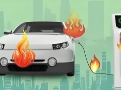 電動(dòng)汽車火災(zāi)應(yīng)對(duì)：你了解正確的滅火方法嗎？